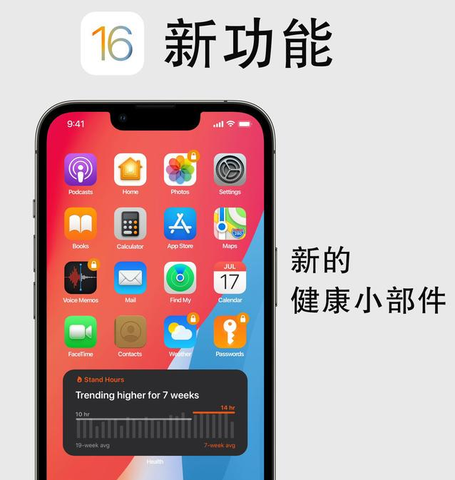 太和苹果手机维修分享iOS16新功能汇总 