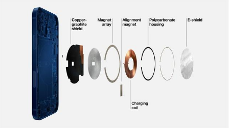 太和苹果手机维修分享iPhone 12真的会威胁身体健康吗 